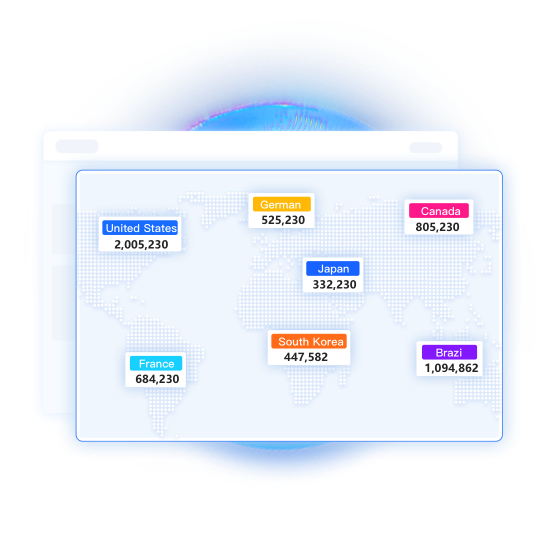 NaProxy